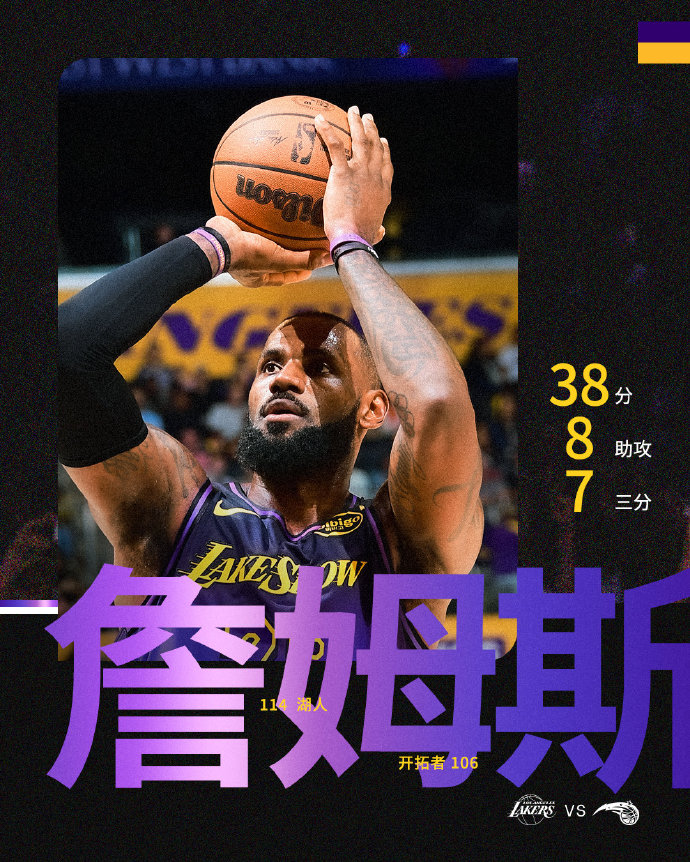 乐鱼体育-尤文图斯前途光明！，詹姆斯新星比赛局势复杂表现突出气势如虹延续-乐鱼体育